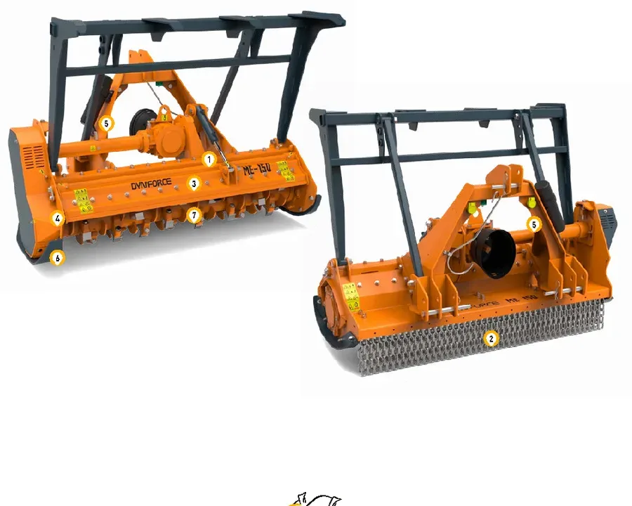 DYNFORCE ME – broyeur forestier compact – vue principale 1