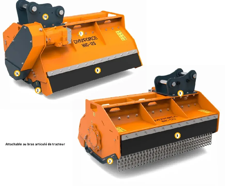 DYNFORCE HHC – broyeur hydraulique forestier – vue principale 1