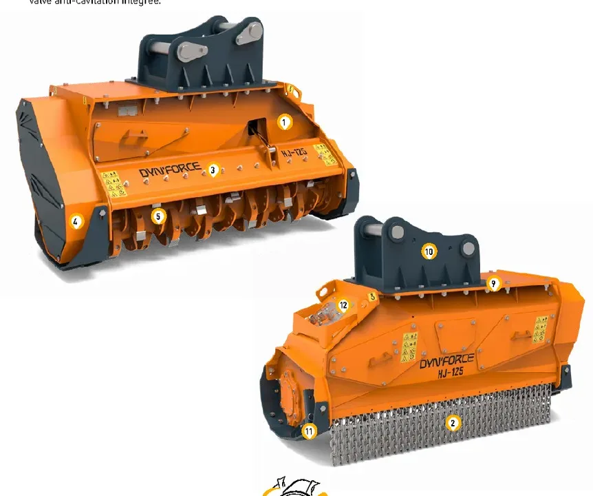 DYNFORCE HJ – broyeur hydraulique puissant – vue principale 1