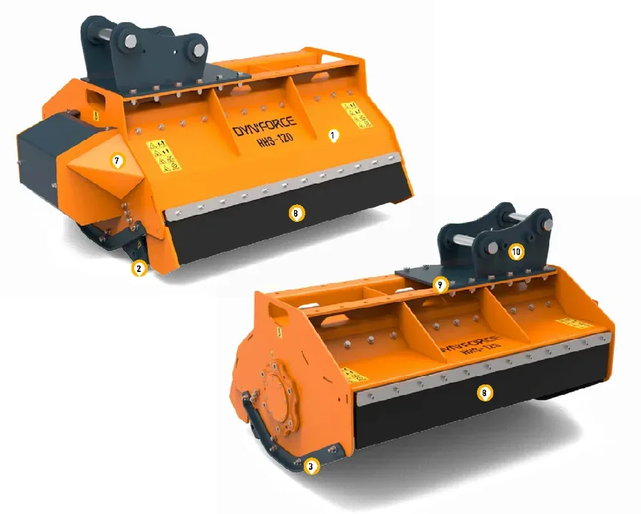 DYNFORCE HHS – broyeur hydraulique renforcé – vue principale 1