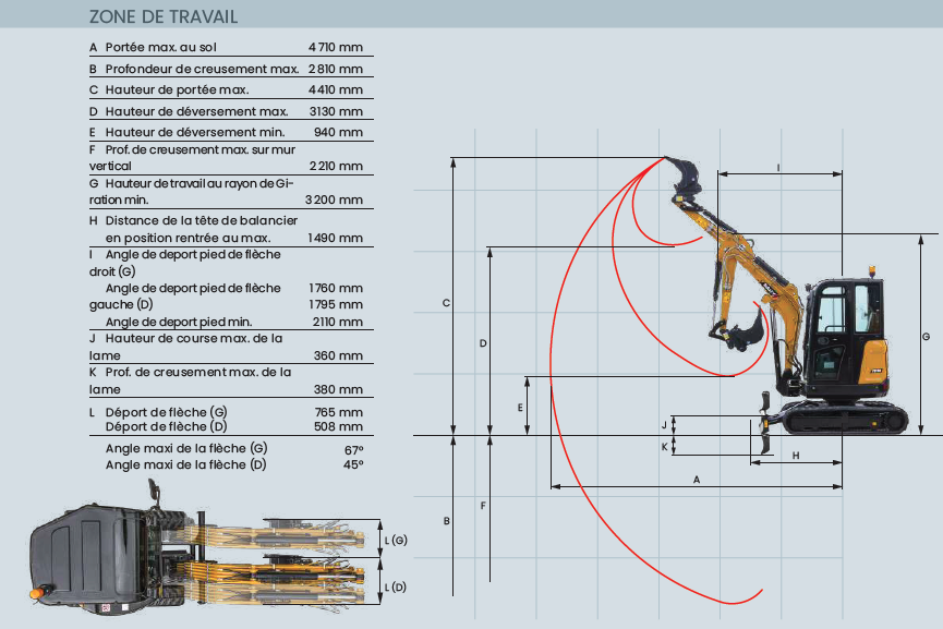 ZONE DE TRAVAIL SANY SY26C DYNA